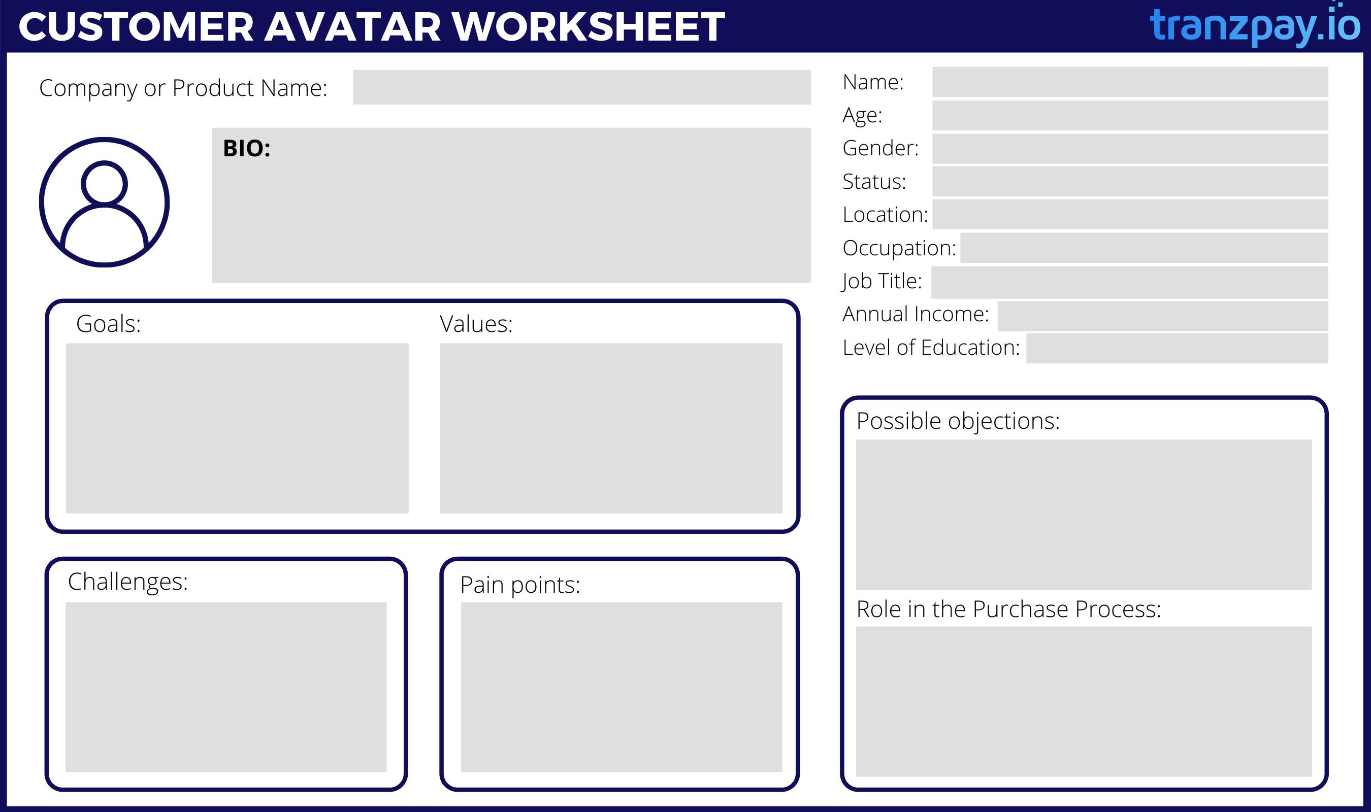 CUSTOMER AVATAR WORKSHEET (1)